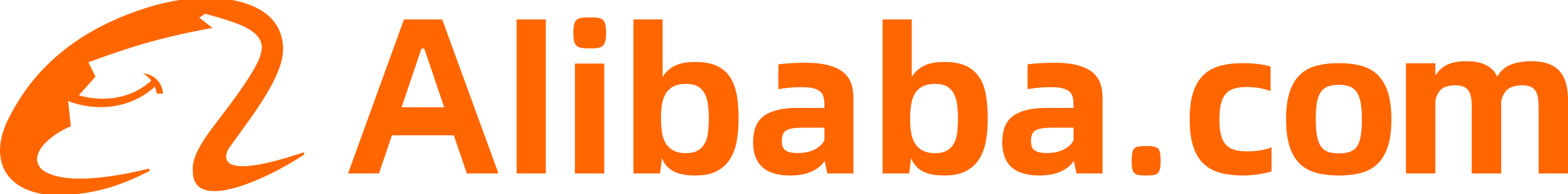 alibaba_logo